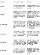 ST认证则是俄罗斯市场的弥补合规手段